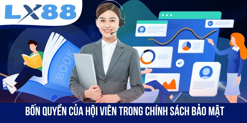 Bốn quyền của hội viên trong chính sách bảo mật